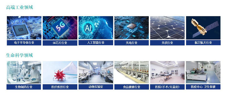 專業(yè)授課，學(xué)有所獲！億天凈化潔凈室系統(tǒng)知識(shí)介紹培訓(xùn)圓滿結(jié)束