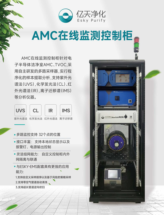 走進行業(yè)盛會！億天凈化邀您再聚 SEMICON China 2023