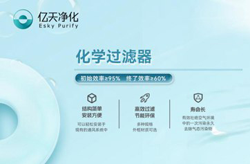 看不見的污染，看得見的危害丨AMC污染物控制方案