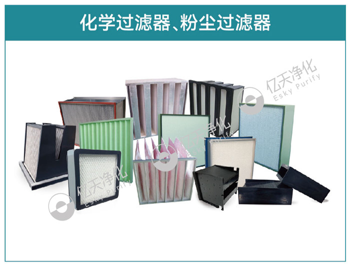 為保證潔凈室所要求的空氣潔凈度，需要采取哪些潔凈措施