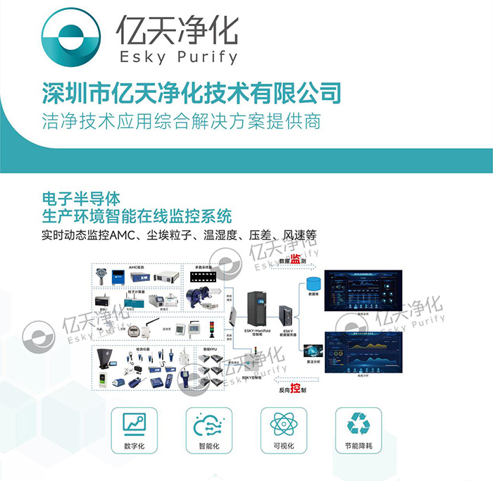 倒計時2天丨第七屆綠色工廠廠務(wù)大會，5月22日-24日，無錫見！