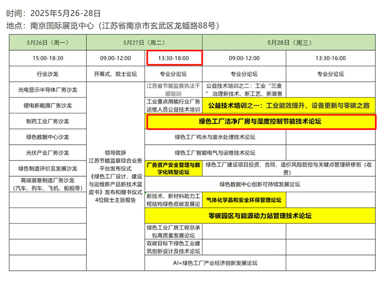 億天凈化受邀參加 GFC2025 第八屆綠色工廠廠務技術(shù)論壇