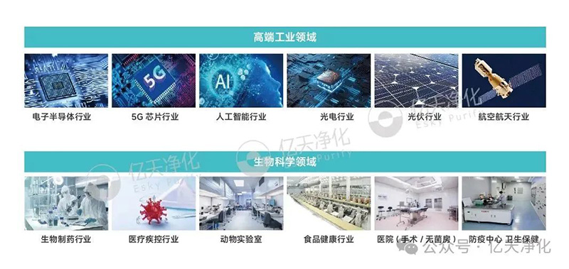 億天凈化總經(jīng)理主持深潔協(xié)換屆大會(huì)：共繪潔凈新篇章