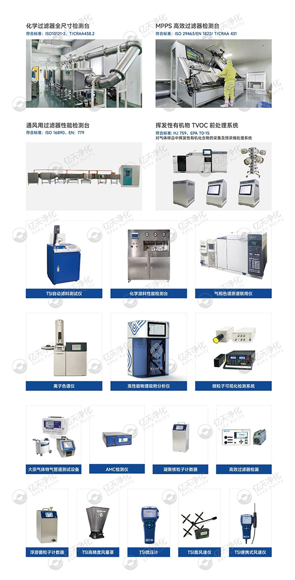 潔凈室及相關(guān)受控環(huán)境檢測與分析服務(wù)