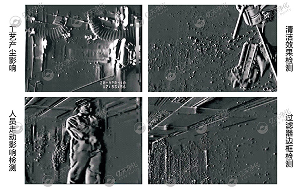 微粒子可視化：精準(zhǔn)溯源污染源