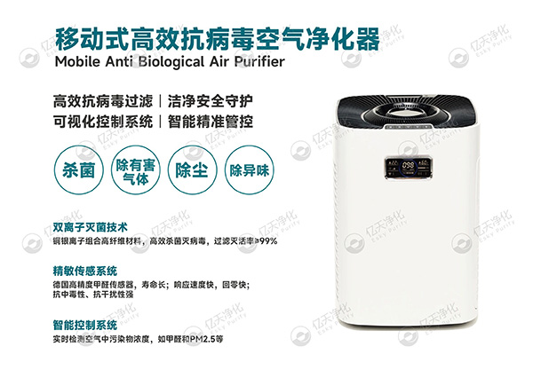 移動式高效抗病毒凈化器 —— 讓潔凈隨行，“凈” 界無邊界